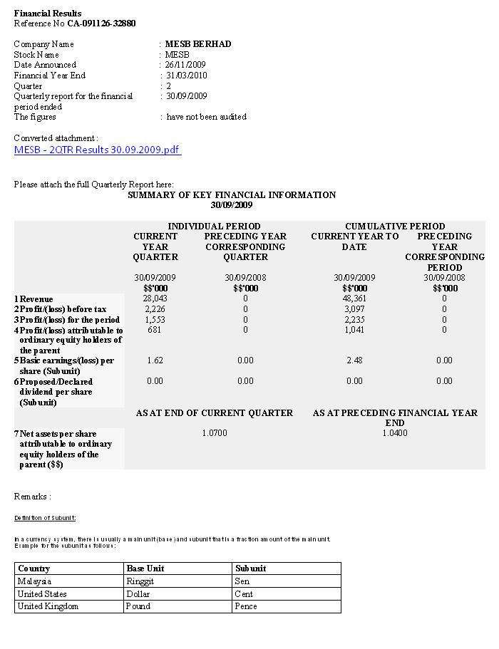 group financial report 30 sept